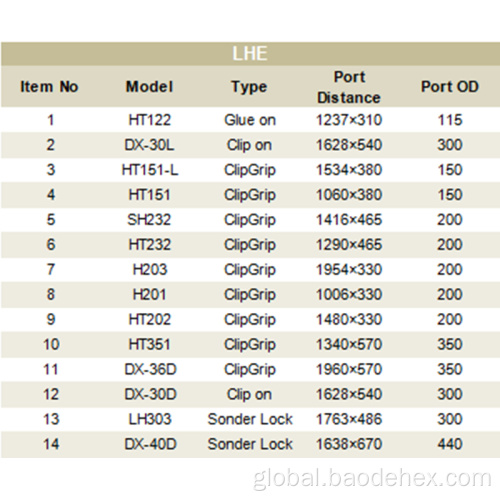 LHE Efficient Heat Exchanger Gasket For Oil Cooling